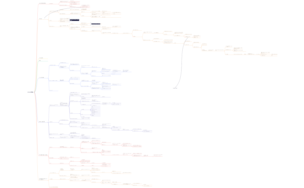 ０９０２月例会
