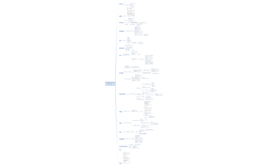 高単価の仕事依頼が殺到し、最短最速で売上がアップ！ 安定したもう一つの収入の柱ができる方法