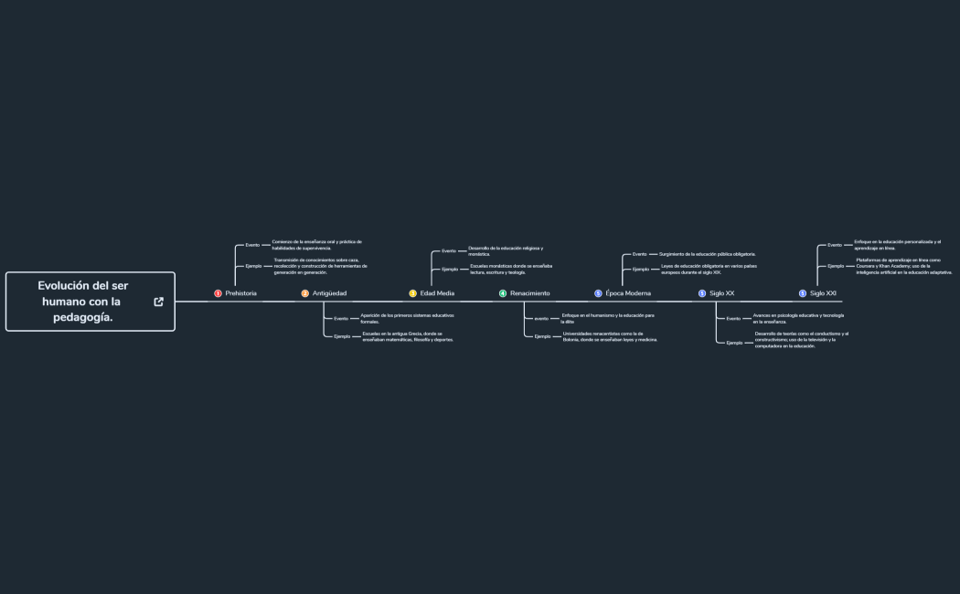 _5_Steps_to_Craft_a_Great_Villain__with_ProWritingAid-RfTWLp-nFuojcZ-85405
