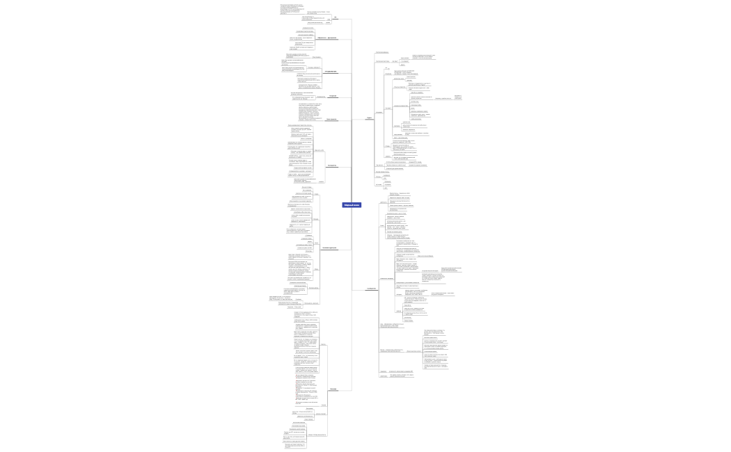 Мирный Воин