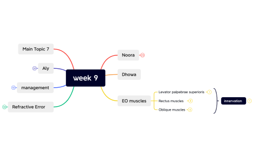 week_9jUAfZHgjNxjau45118-tVRmzX-JOc8ZCM-78373