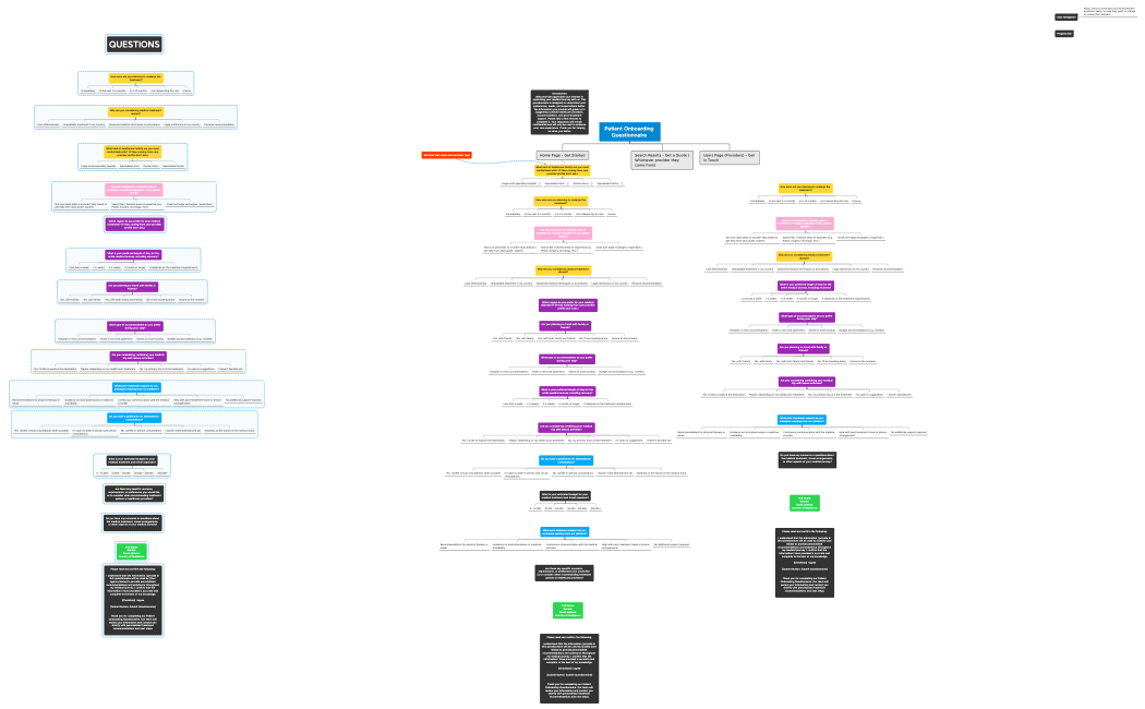Patient Onboarding Questionnaire 