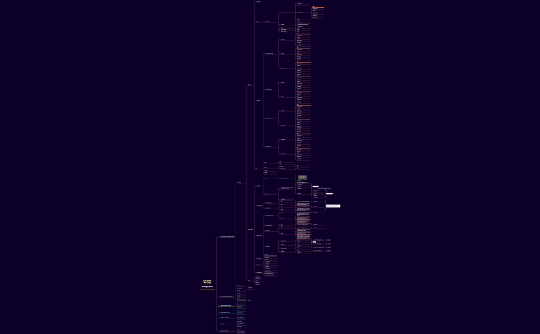 Plan a Large Technology Conference