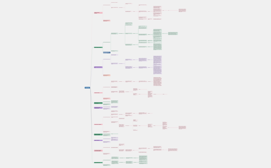 _SMM-Qcdcy5-lymtvge-22425