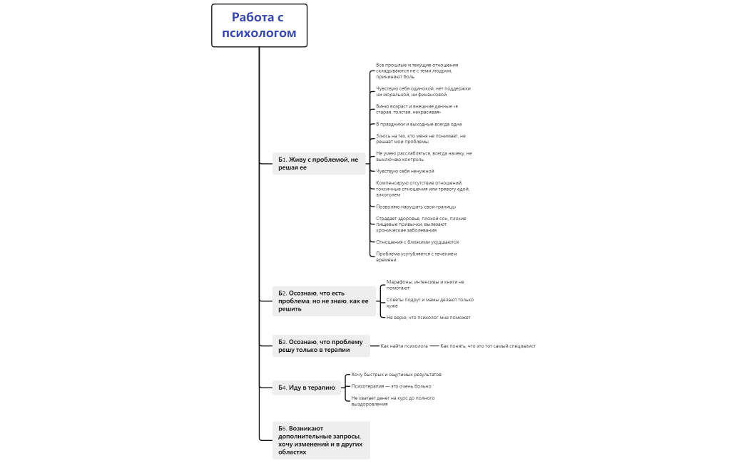 Без названия