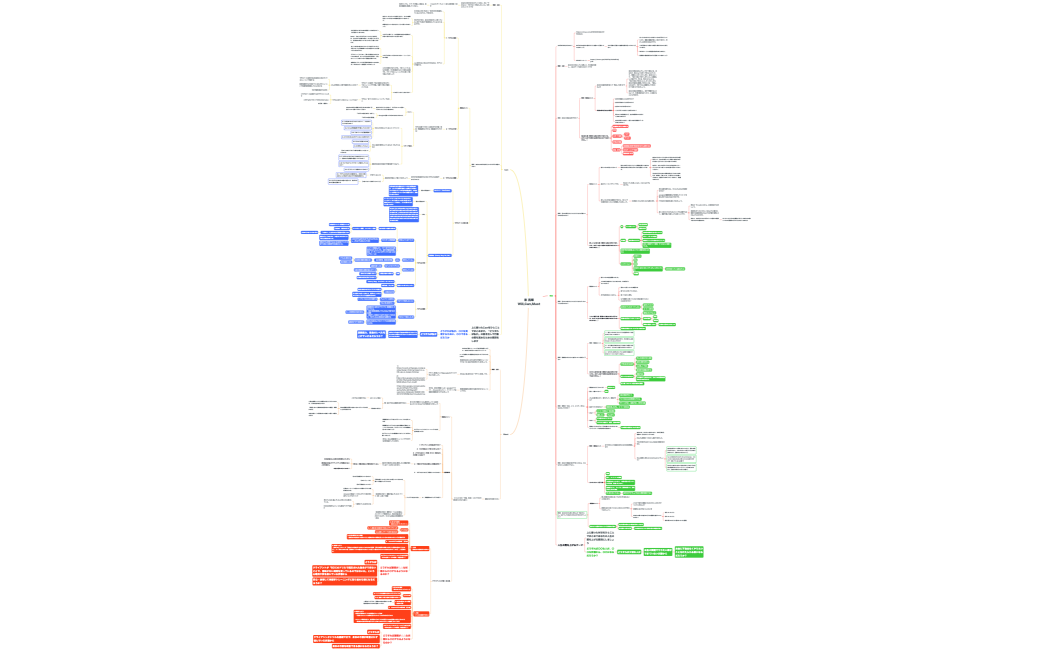 東 亮輝Will,Can,Must-3