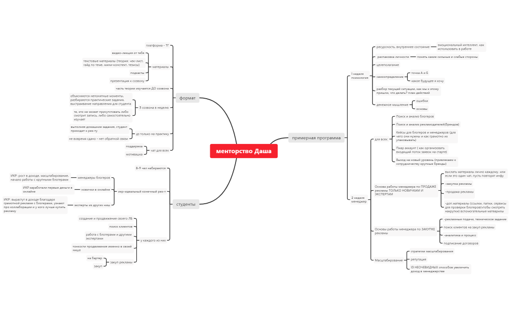 менторство