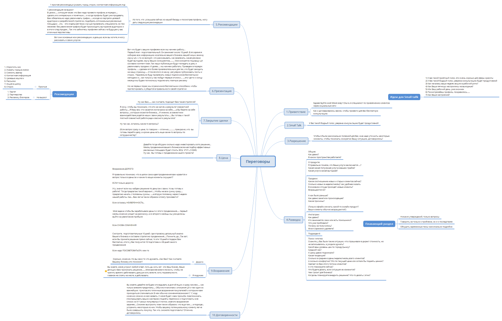 Переговоры