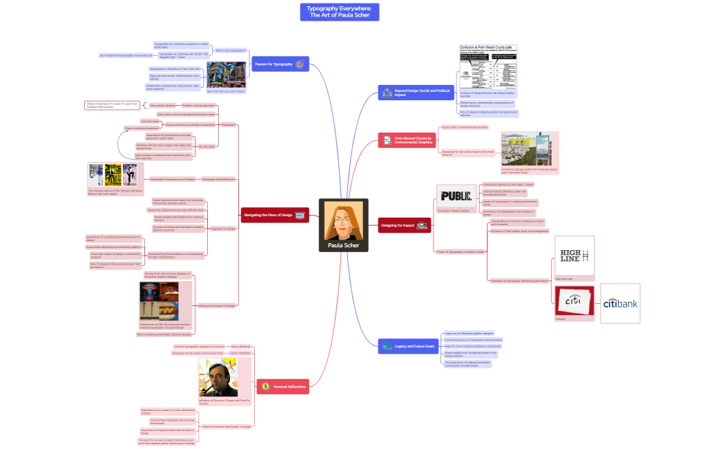 Бизнес-план