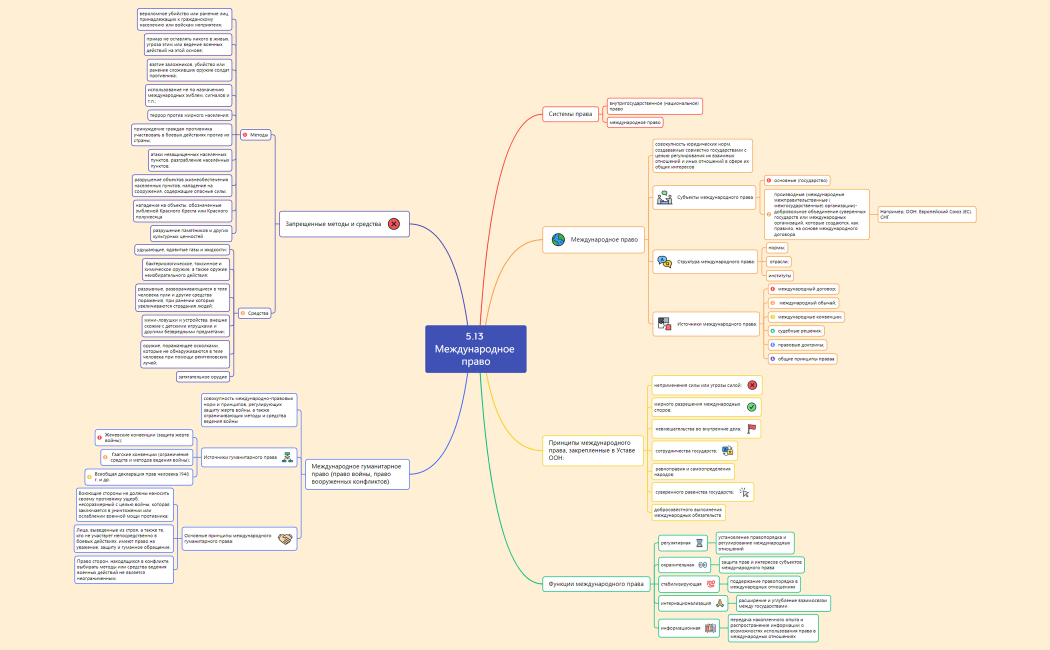 Без названия