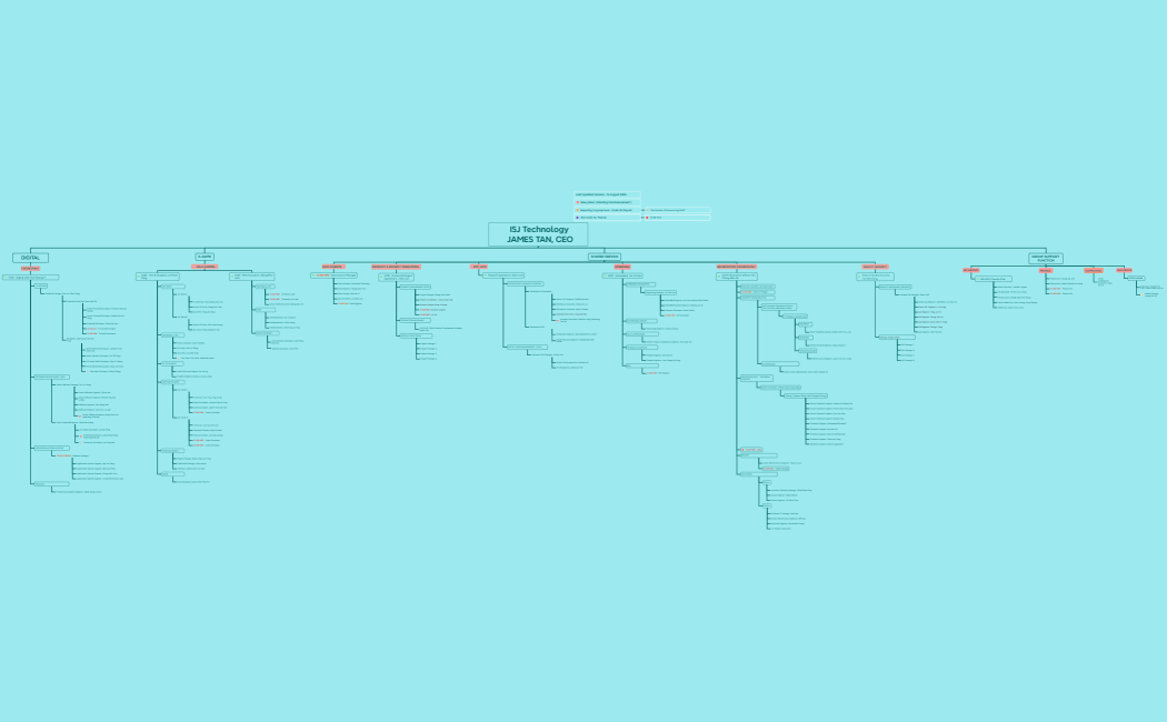 ISJ Technology_N1