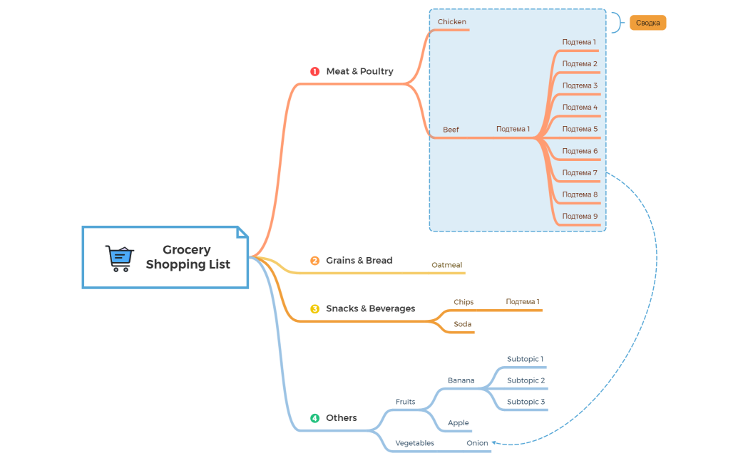 Grocery _Shopping List (1)