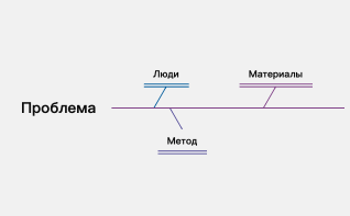 Без названия