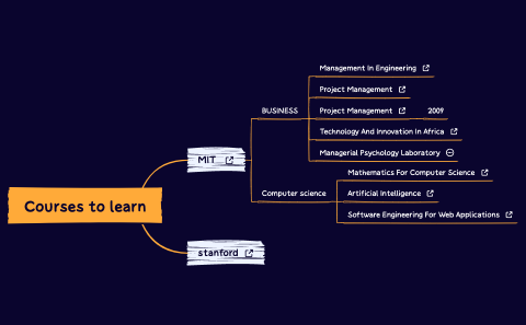 Courses to learn.xmind