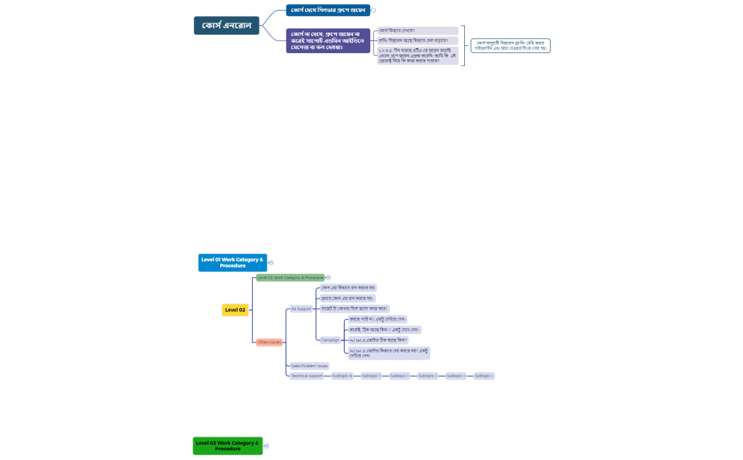 কোর্স এনরোল