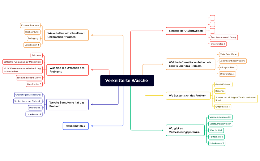 Verknitterte Wäsche_DETH 
