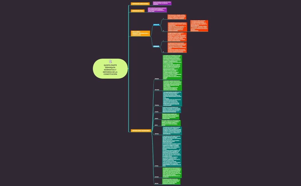 capitulo%20quinto (1)