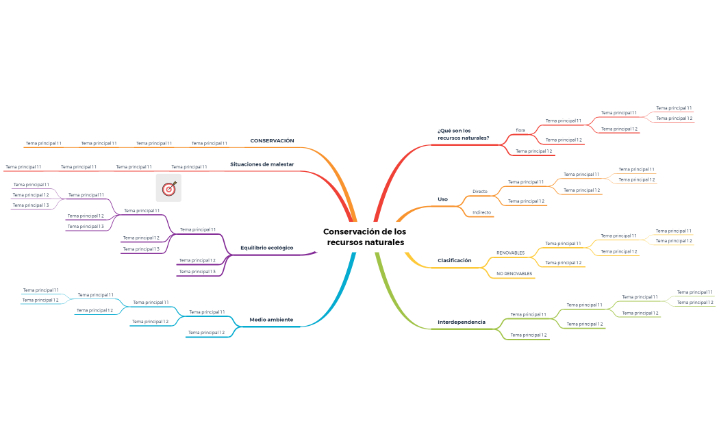 Conservacin_de_los_recursos_naturales-L3jkxQ-mi5wG7h-50969
