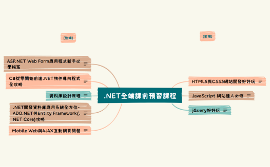 .NET全端課前預習課程