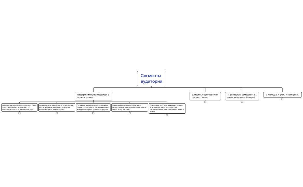 Без названия