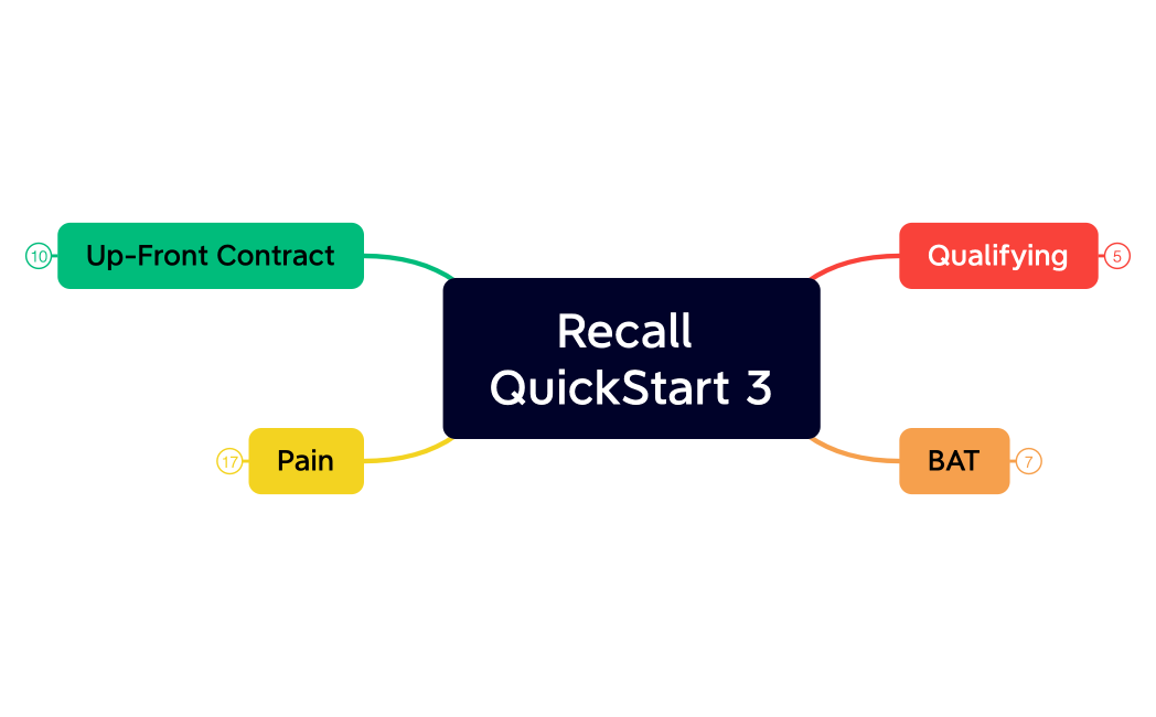 Recall QuickStart 3