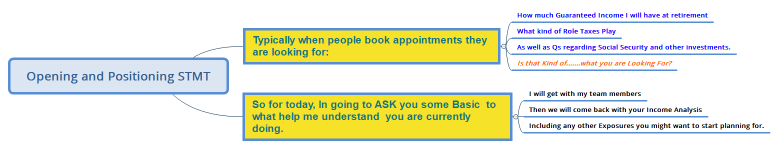 Opening and Positioning STMT