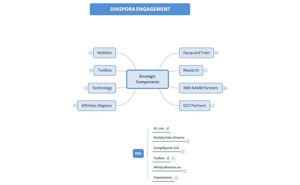 DET_SC_May2025 (1)[82]