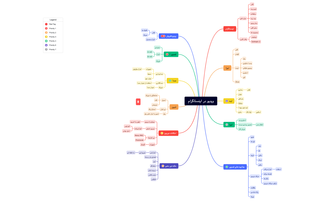 ویدیو در اینستاگرام
