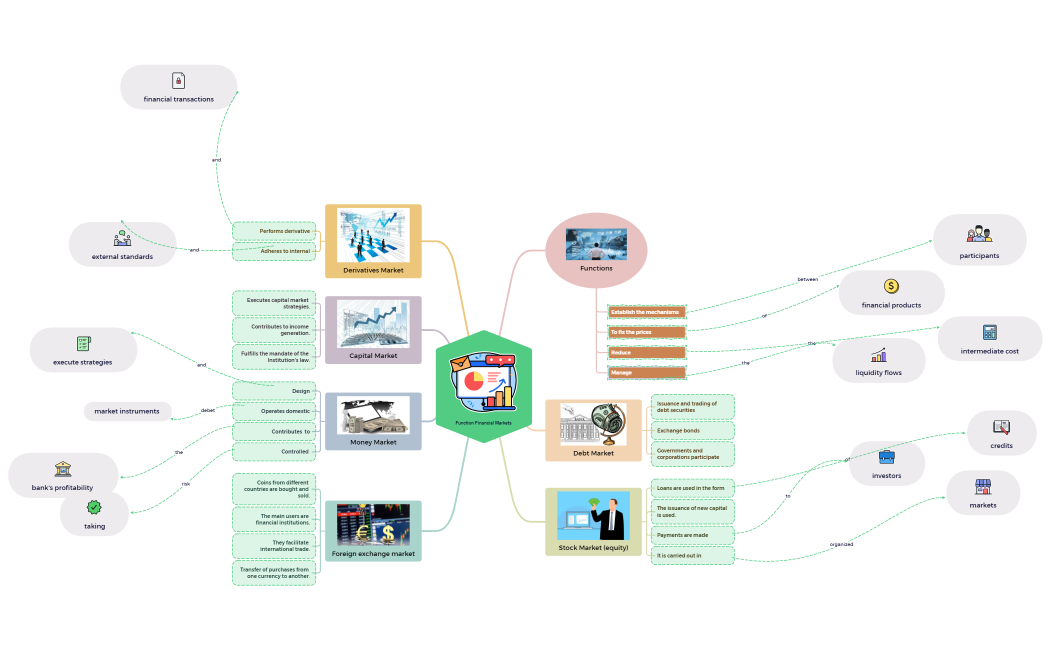 Lista de comprobación de equipaje