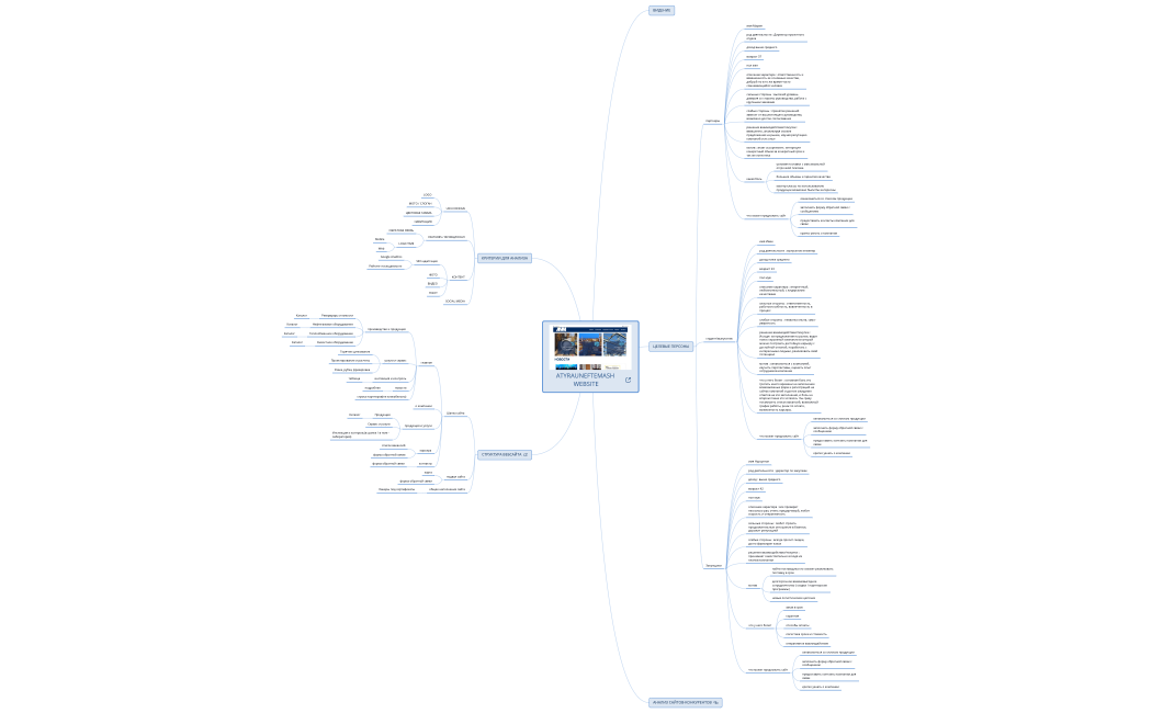 ATYRAUNEFTEMASH WEBSITE