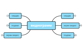 видеограмм