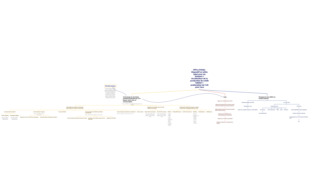 afdal one sheet FEB 2024