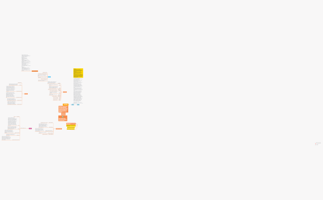 ПРОГРЕВ Ирина