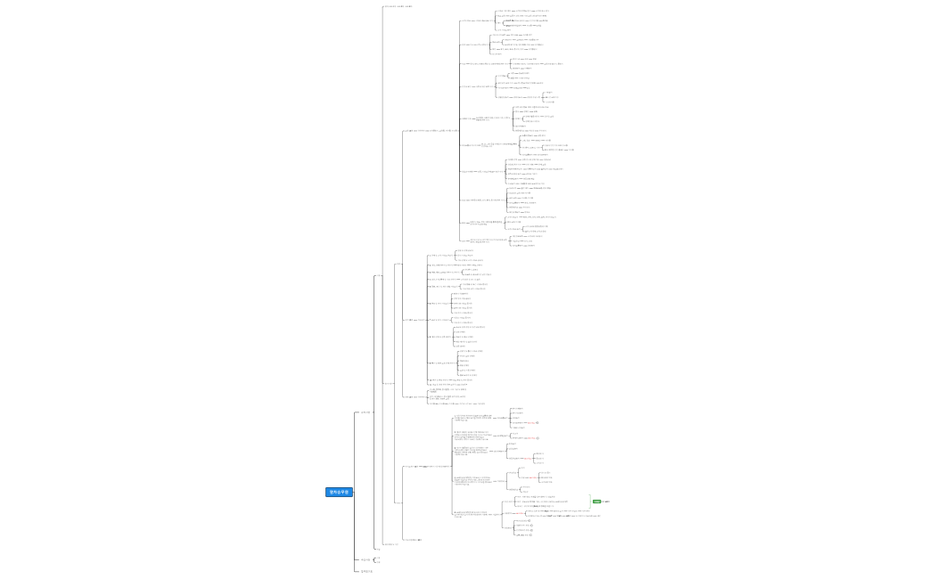 열차승무원 준비사항, 주의사항