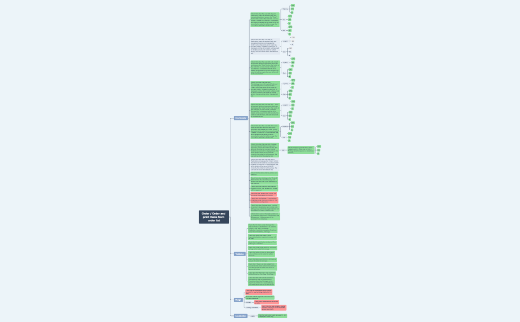 Order and print items from order list