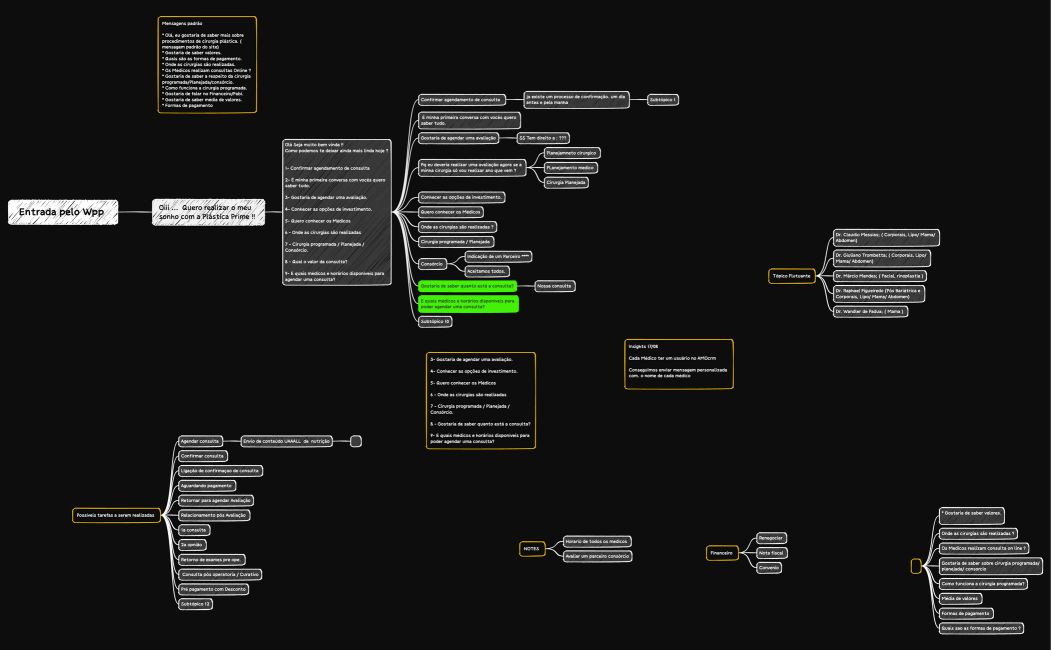 Plastica prime.xmind