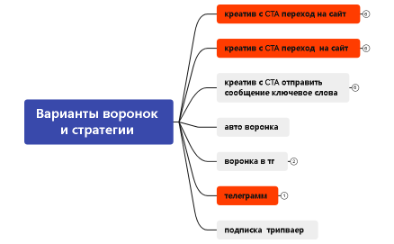 Без названия 2