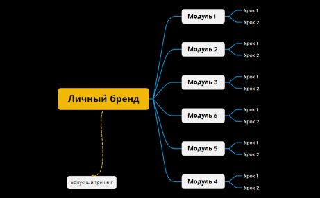 Без названия