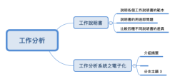 工作分析