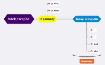 Vitek Kruta escaped from Czechoslovakia