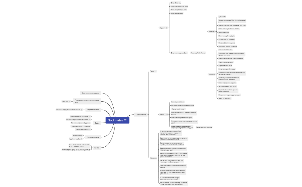Soul mates