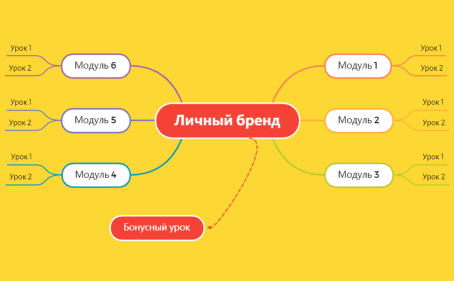 Без названия