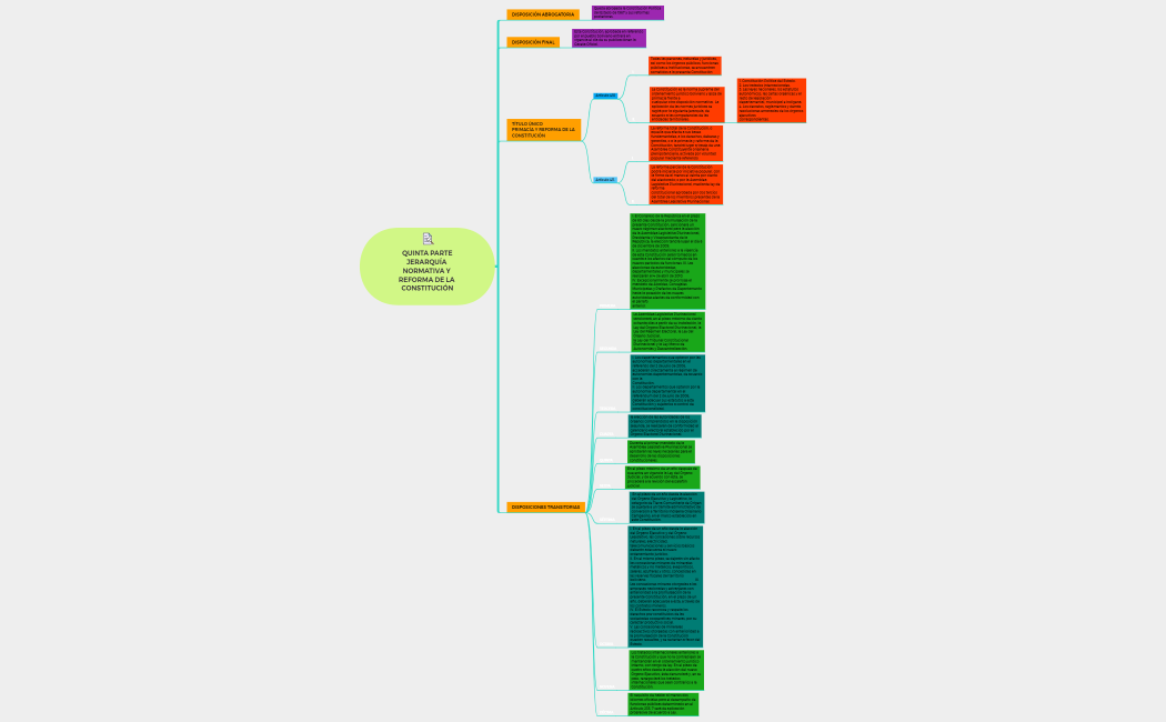 capitulo20quinto_1-UmRTA2-VrhxCtr-49543