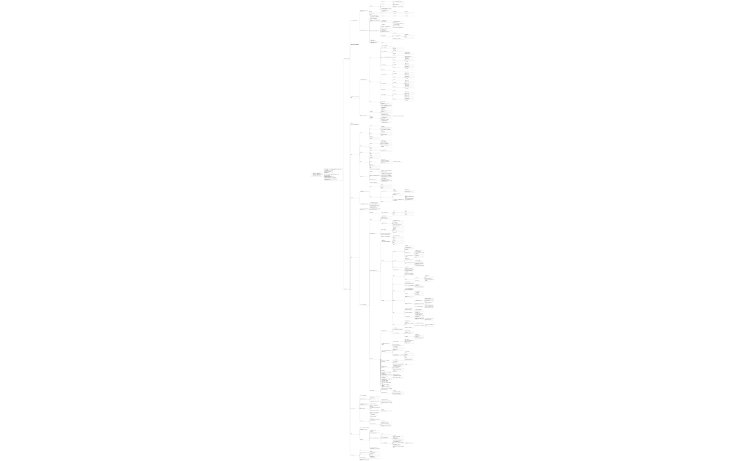 渡邊バックエンド