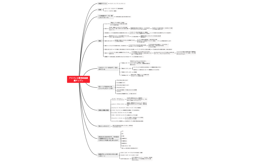 エンドウタカマサ（BTTF3）.xmind
