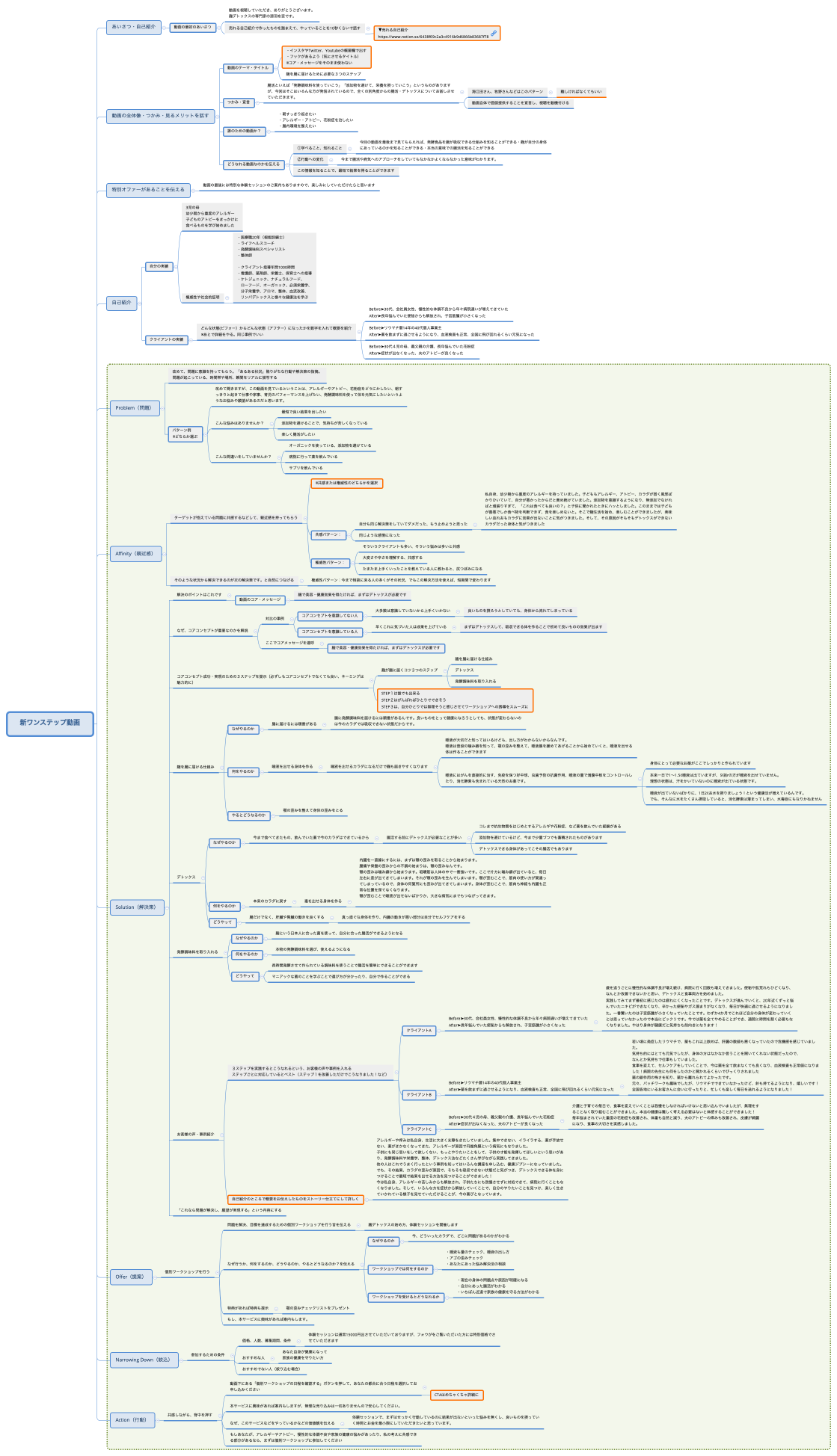 新ワンステップ動画