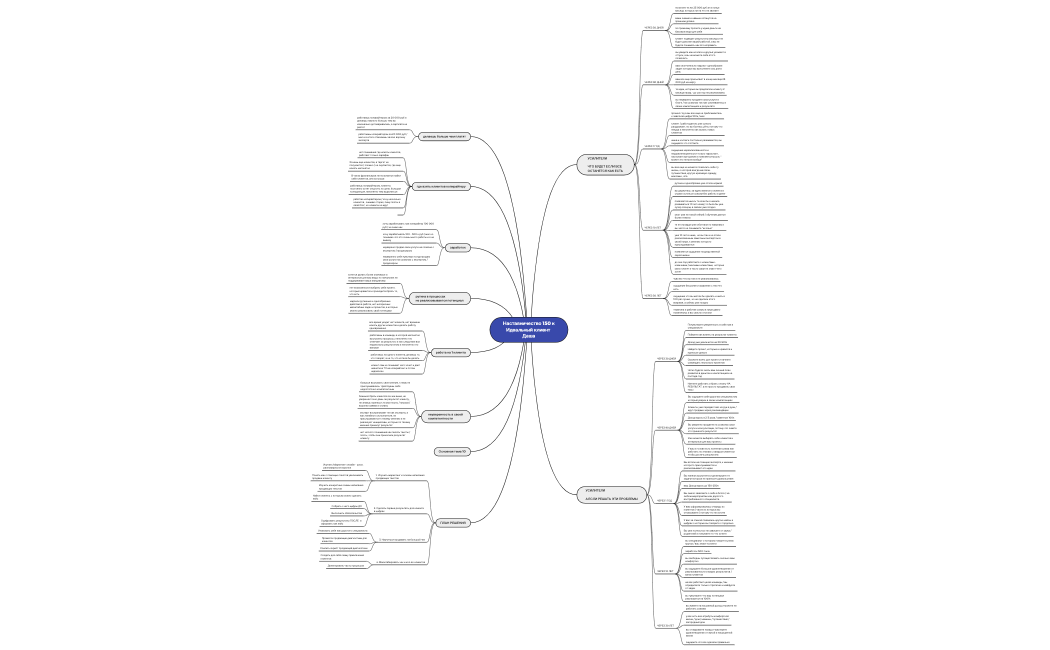 Без названия