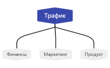 Без названия