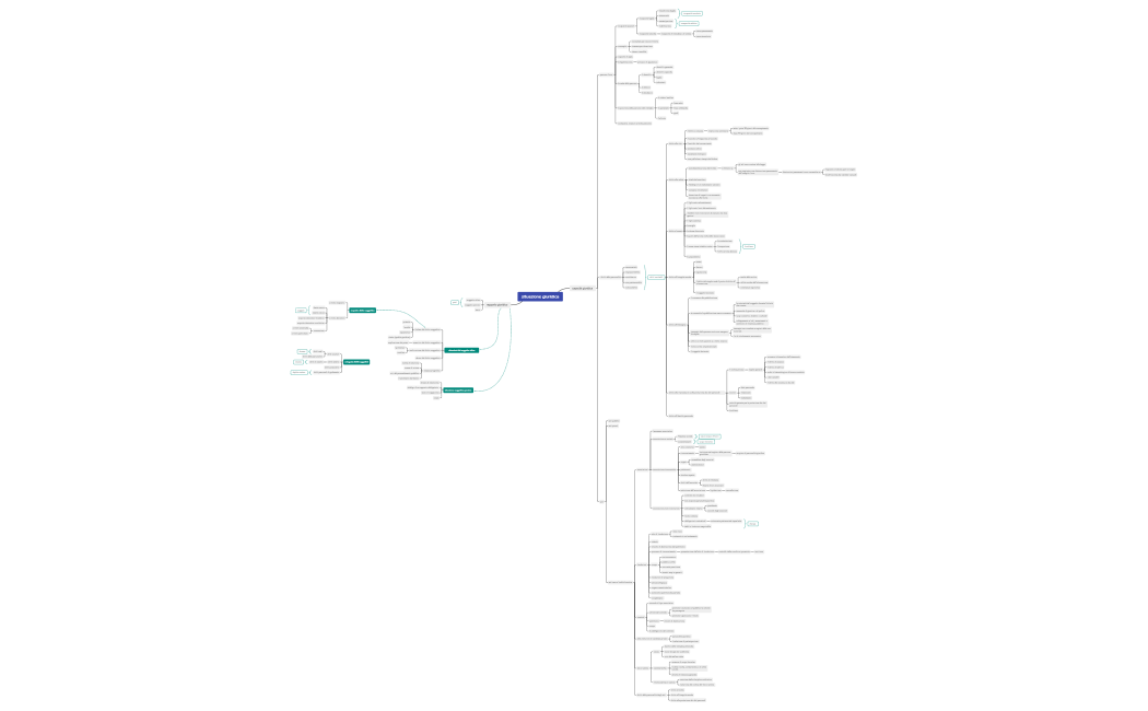 rapporto giuridico e capacità giuridica- capitoli VI e VII