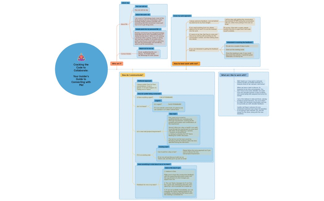 Inside My Realm The Complete Guide to Connecting with Jay